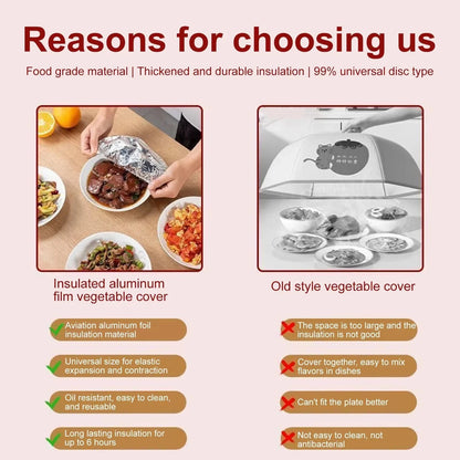 Reusable Aluminum Foil Food Cover